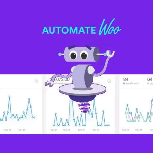 AutomateWoo - Marketing Automation para WooCommerce
