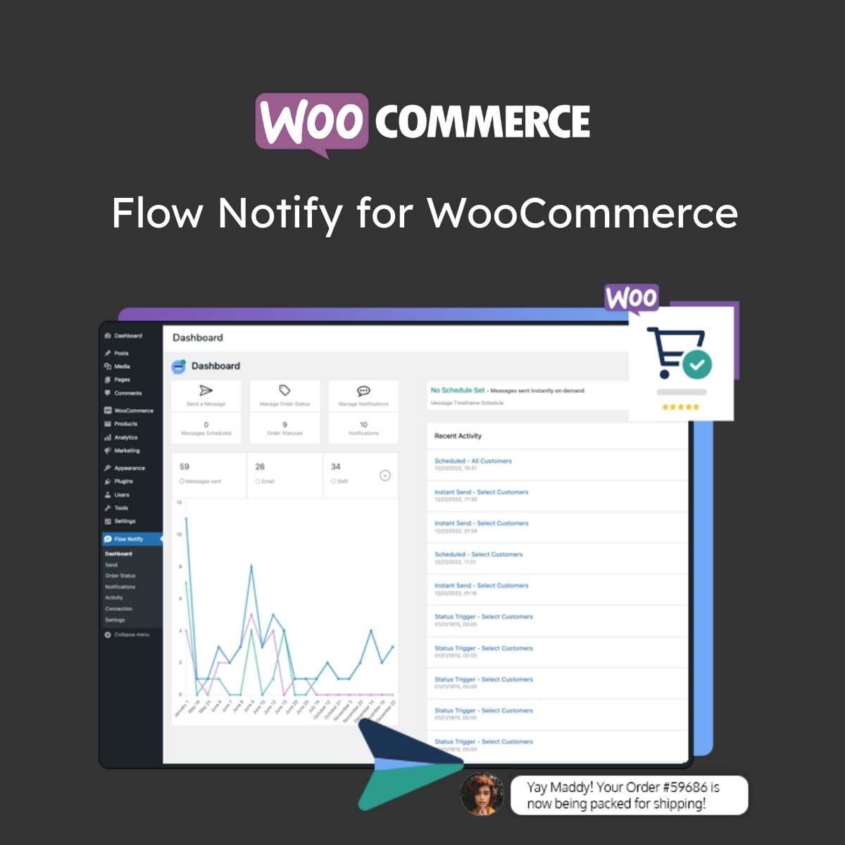 Flow Notify pour WooCommerce