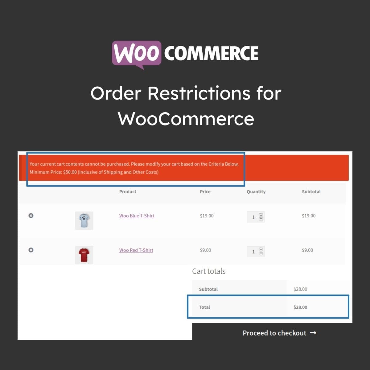 Order Restrictions для WooCommerce