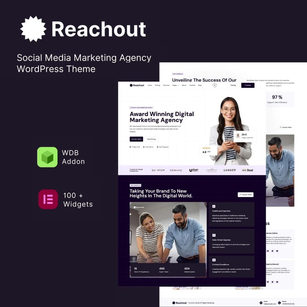 Reachout - Social Media Marketing เอเจนซี่ ธีม WordPress