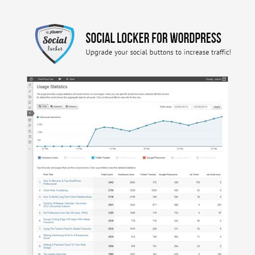 Sozial Locker für WordPress