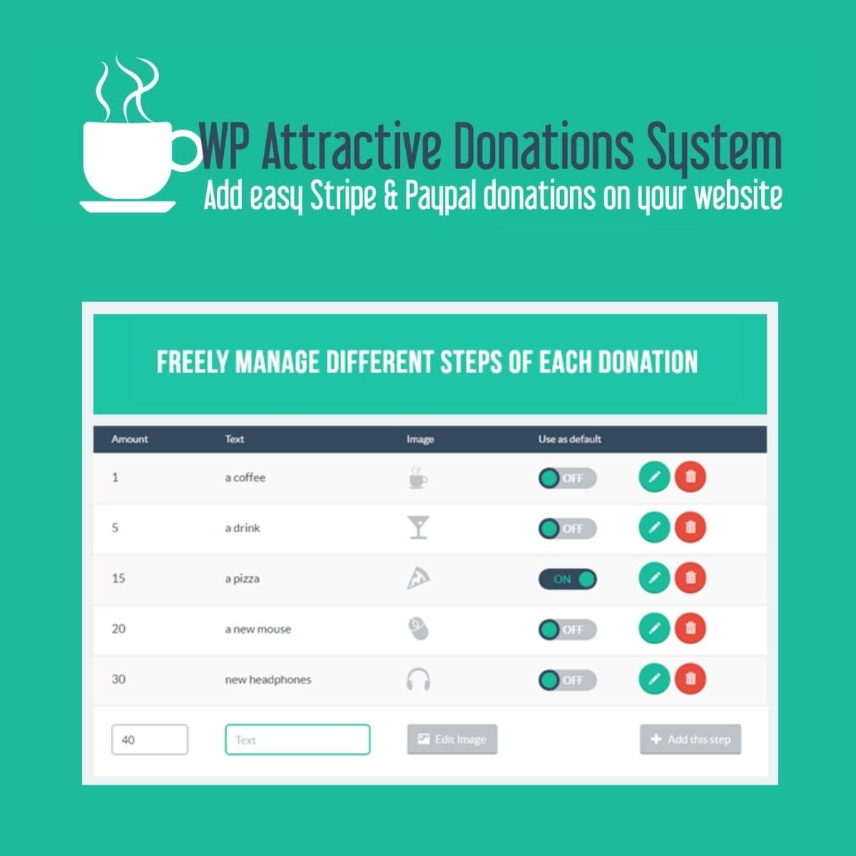 WP Attractive Donations System - Easy Stripe & Paypal donations
