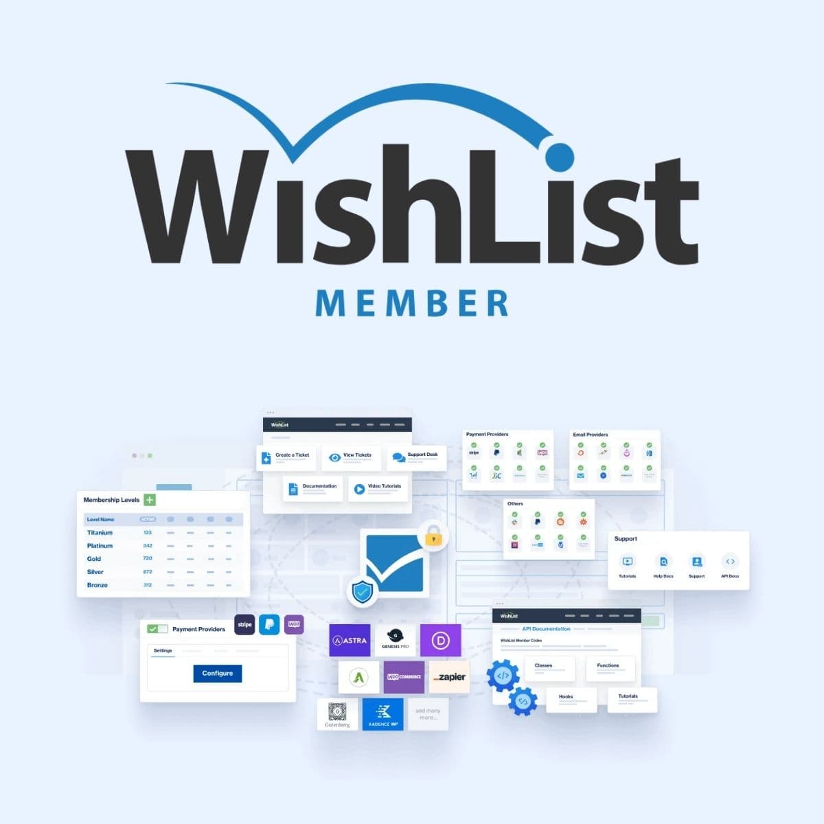 Screenshot of WishList Member interface