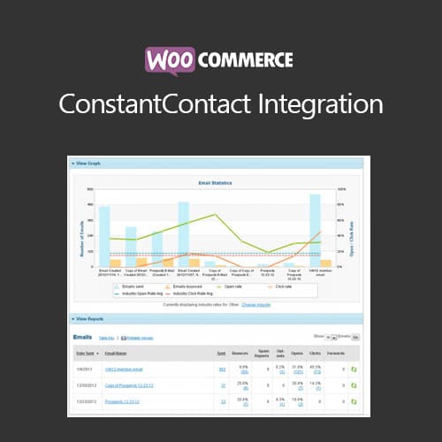 WooCommerce ConstantContact Intégration