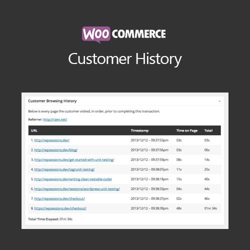 WooCommerce Kunden History