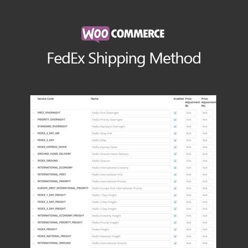 WooCommerce FedEx শিপিং Method