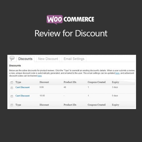 WooCommerce Review for رعایت