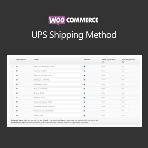 WooCommerce UPS 배송 Method
