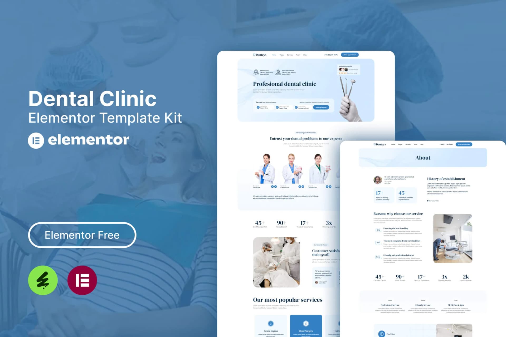 Dentcys - Dental Clinic Zestaw szablonów Elementor