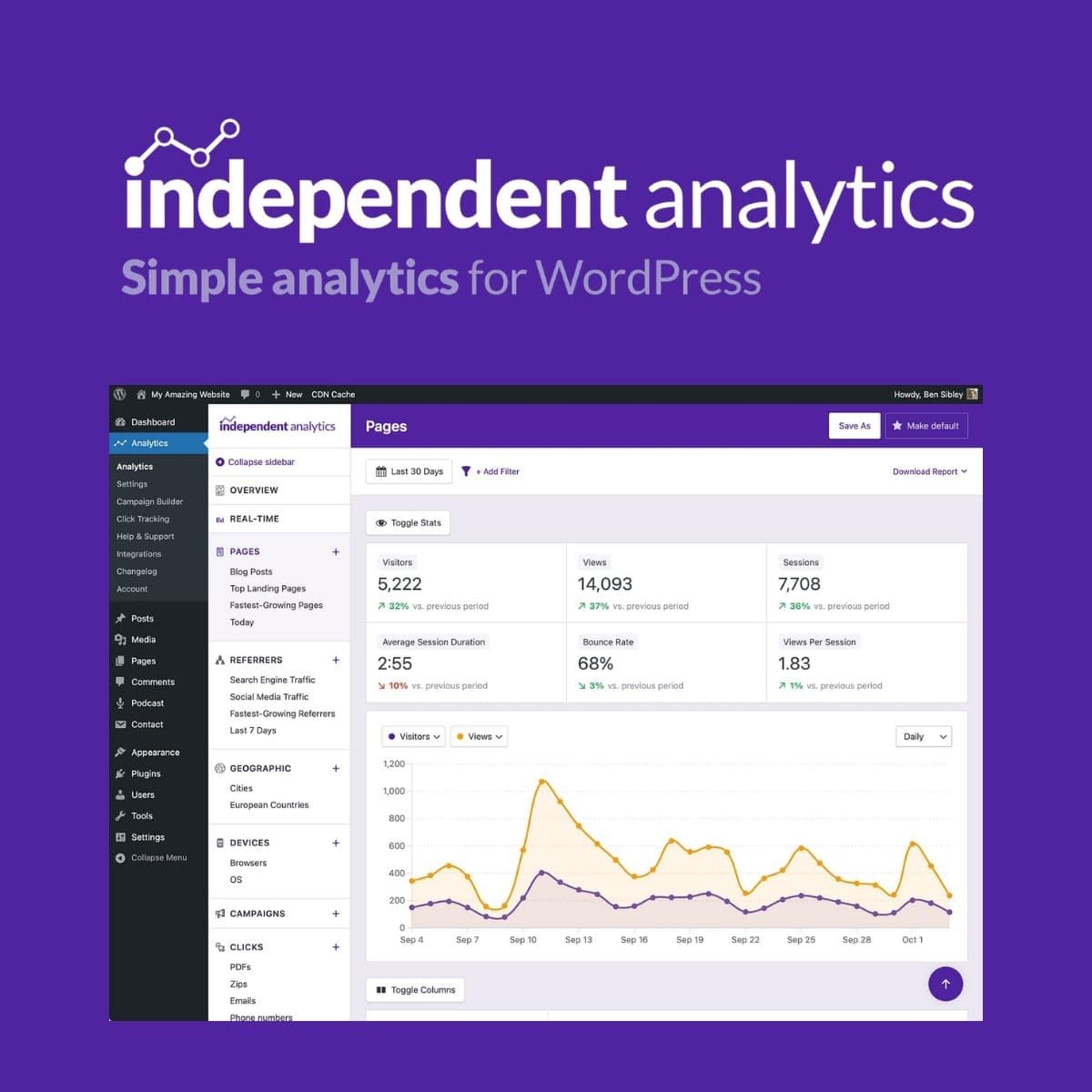 Screenshot of Independent Analytics Pro interface