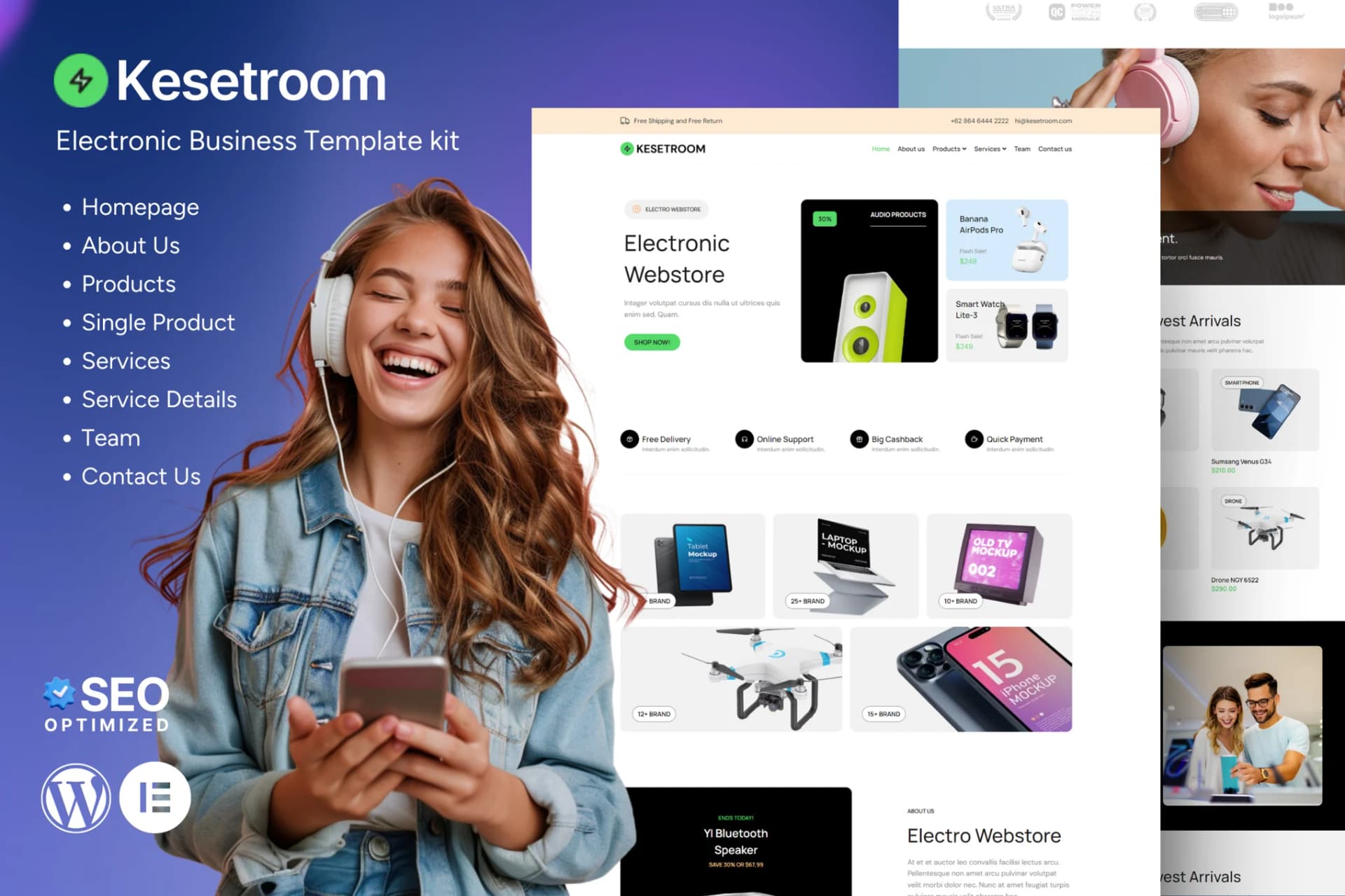 Kesetroom - Electronic Biznesowy Zestaw szablonów Elementor 