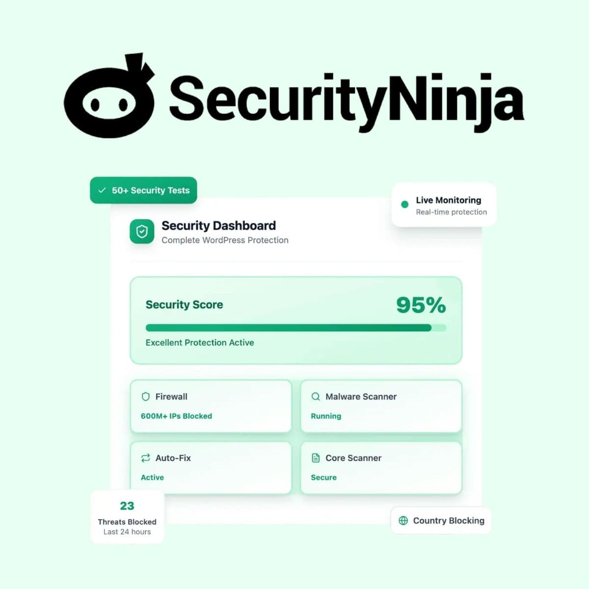 Screenshot of Security Ninja Pro interface