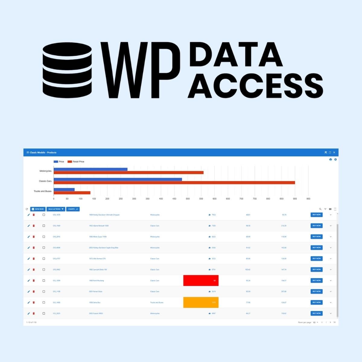 Screenshot of WP Data Access Premium interface