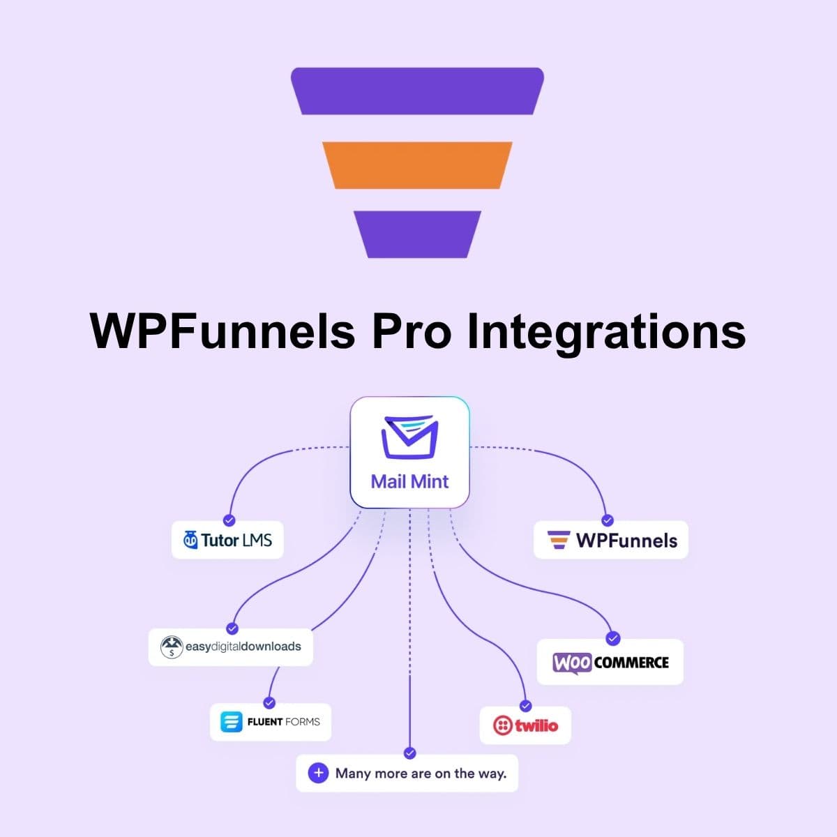 Screenshot of WPFunnels Pro Integrations interface