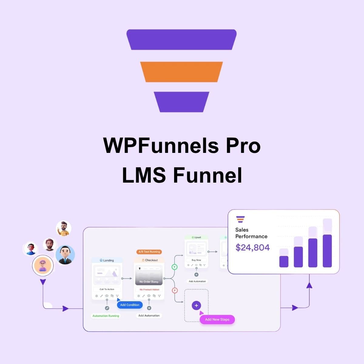 Screenshot of WPFunnels Pro LMS Funnel interface